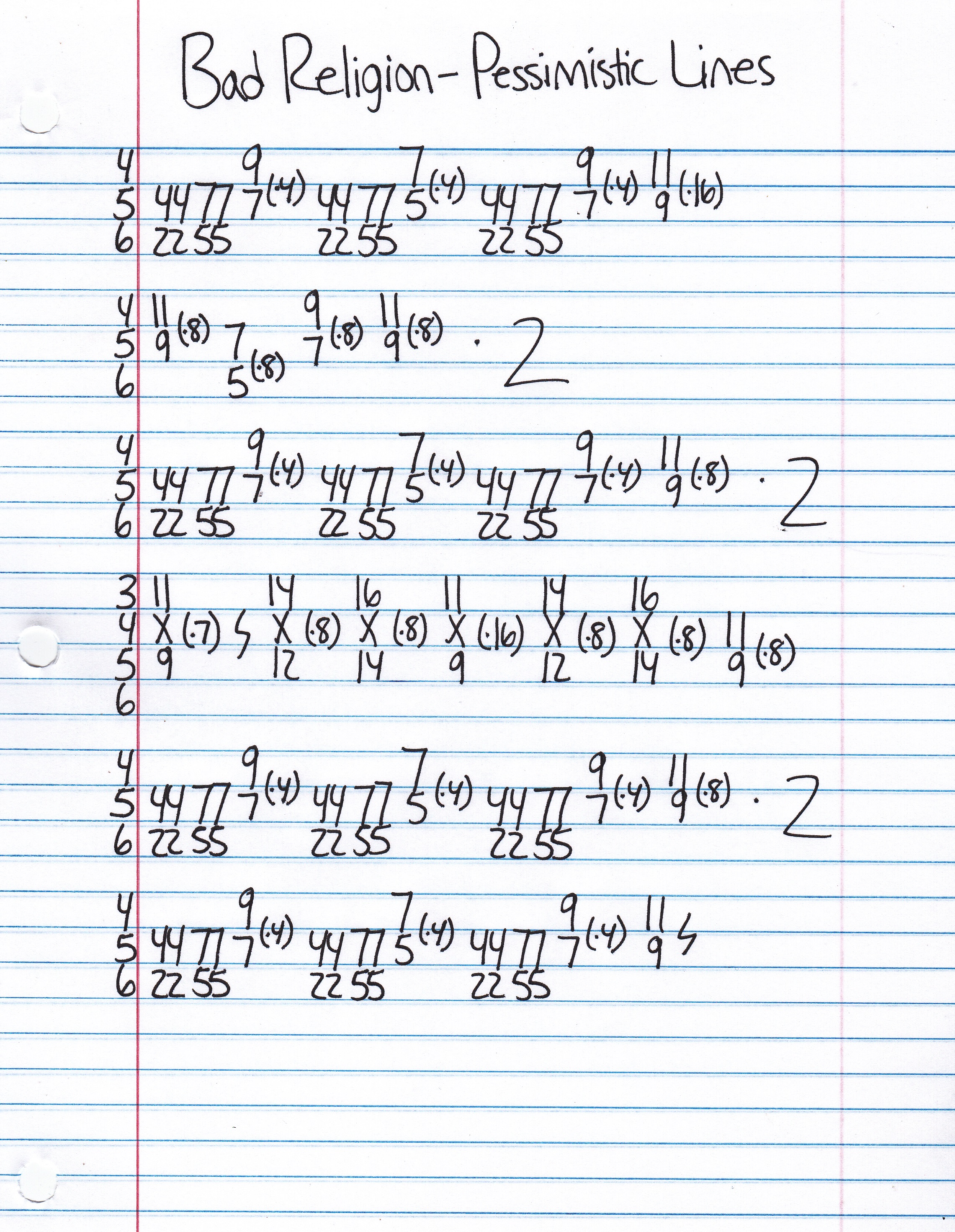 High quality guitar tab for Pessimistic Lines by Bad Religion off of the album Suffer. ***Complete and accurate guitar tab!***